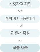 홈페이지 접수절차