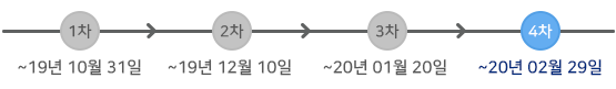신청기간