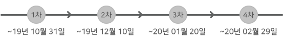 신청기간